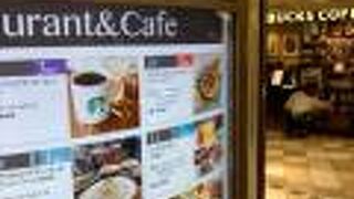 吉祥寺駅のショッピングモール