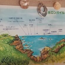 店内からの展望図