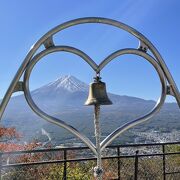 富士山を見るための山