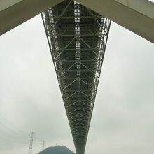 関門橋の真下から