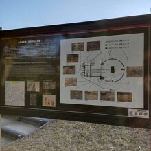 池田茶臼山古墳