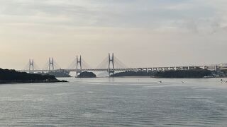 世界最長の鉄道道路併用橋