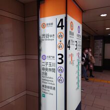 半蔵門線表参道駅