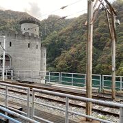 ヨーロッパのお城みたいな建物
