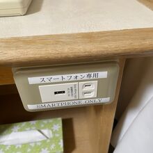 建物が古いけど努力のあとはわかる