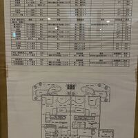 大浴場の温泉掲示