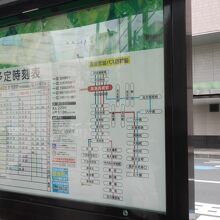 高槻市駅にて。おおまかな路線図。