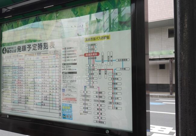 地味に距離のある阪急とJRを結ぶ。