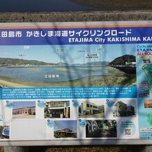 かきしま海道サイクリングロード