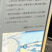 渋谷川