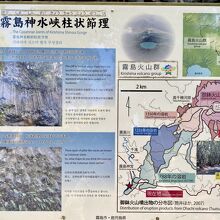 柱状節理の解説板