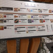 お店の中の案内図