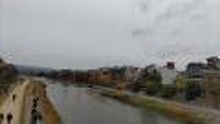 京都の町を流れる鴨川