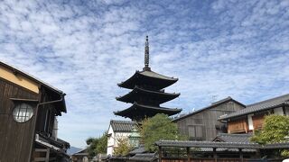 東山の観光地として有名な場所