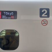 岡山から東京まで「ひかり」で帰りました