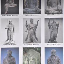 金勝寺案内板の仏像