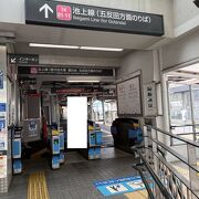 東急池上線