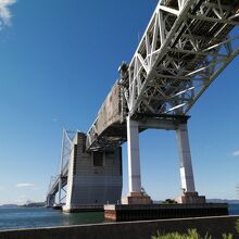 瀬戸大橋記念公園から