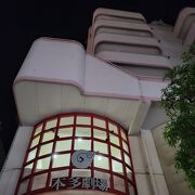 下北沢の老舗の劇場