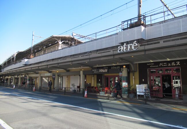 上野駅山下口の上に架かっています