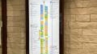 千葉のショッピングモール