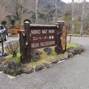 華厳の滝