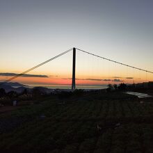 夕日と橋