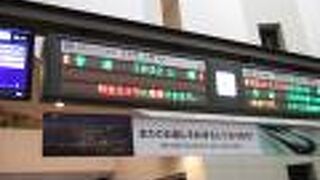 全部の列車が函館駅を発着します