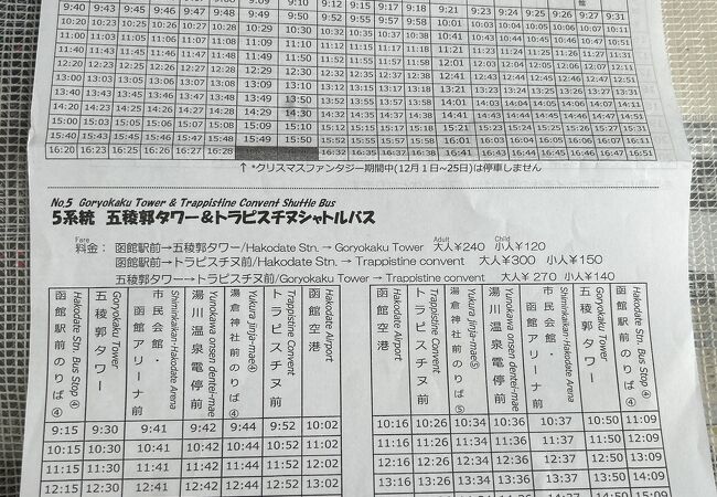 トラピスチヌ修道院に行くのに便利