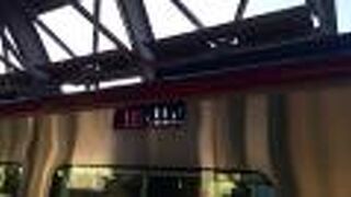 2021年12月28日の高知８時20分発特急しまんと１号中村行きの様子について