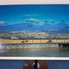 ロビーからの眺めの説明です。