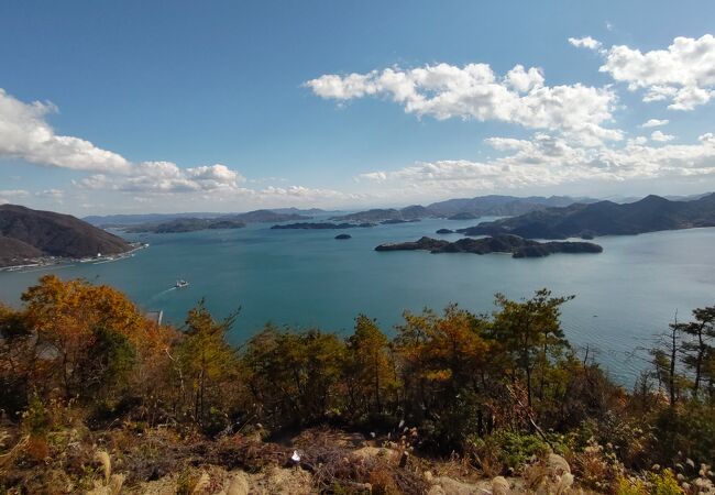 筆影山・竜王山