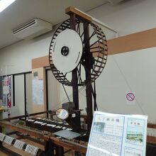 八丁撚糸機