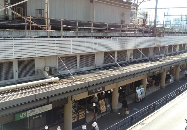 上野駅の一部