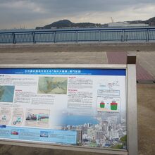 関門海峡の重要性を説明するプレートもあります。