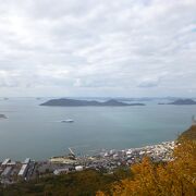 江戸時代の初めまで島