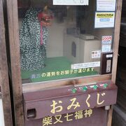 メジャー処の帝釈天（題経寺）は毘沙門天