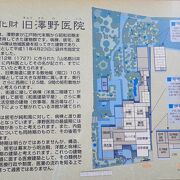 江戸時代からの医者の家の建物