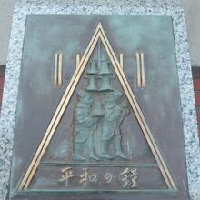 平和の鐘の前に置かれている標識です。カリヨンから時報が鳴る。