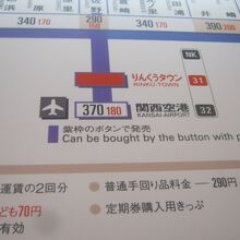 因みに、南海利用でも同運賃です。