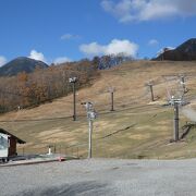 諏訪富士と呼ば八ヶ岳最北端の山