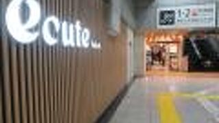 コンパクトです