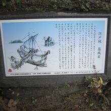 ９江戸城築城石説明板
