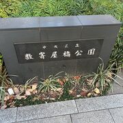 ビルの谷間のスペース