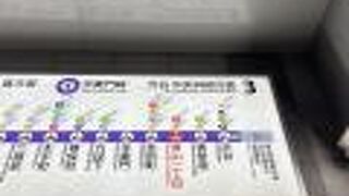 東京メトロ 半蔵門線