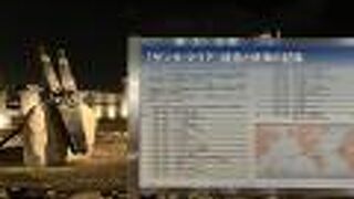 「サンタ・マリア」号のアンカー