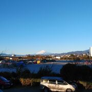 富士山を望むスポーツ公園