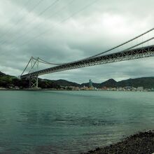 関門海峡(みもすそ川公園から関門橋)