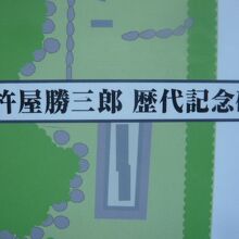 杵屋勝三郎歴代記念碑の案内表示です。十思公園の東側にあります