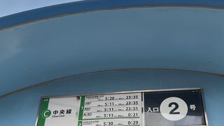 大阪メトロ 中央線 